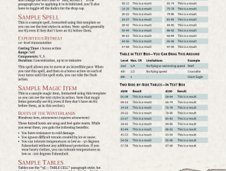 qNC2eVl Create polished supplements with this free template